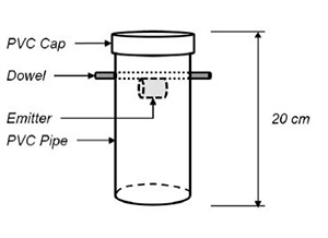 sketch of polymer houseing